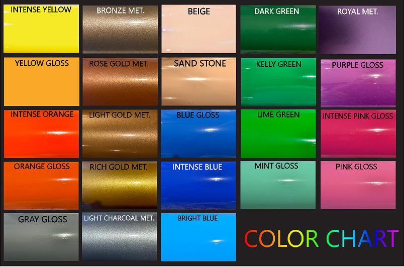 Tailgate Handle Decal by LUDesignsNY Custom Created & Sized to fit a 2021-2025 F-150